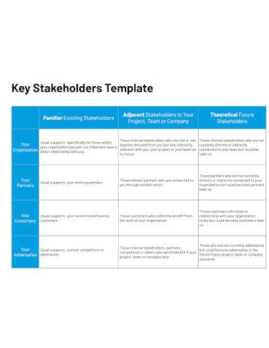 stakeholder in tagalog example|stakeholders in English .